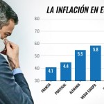 grafico-la-inflacion-en-europa-interior-655x368